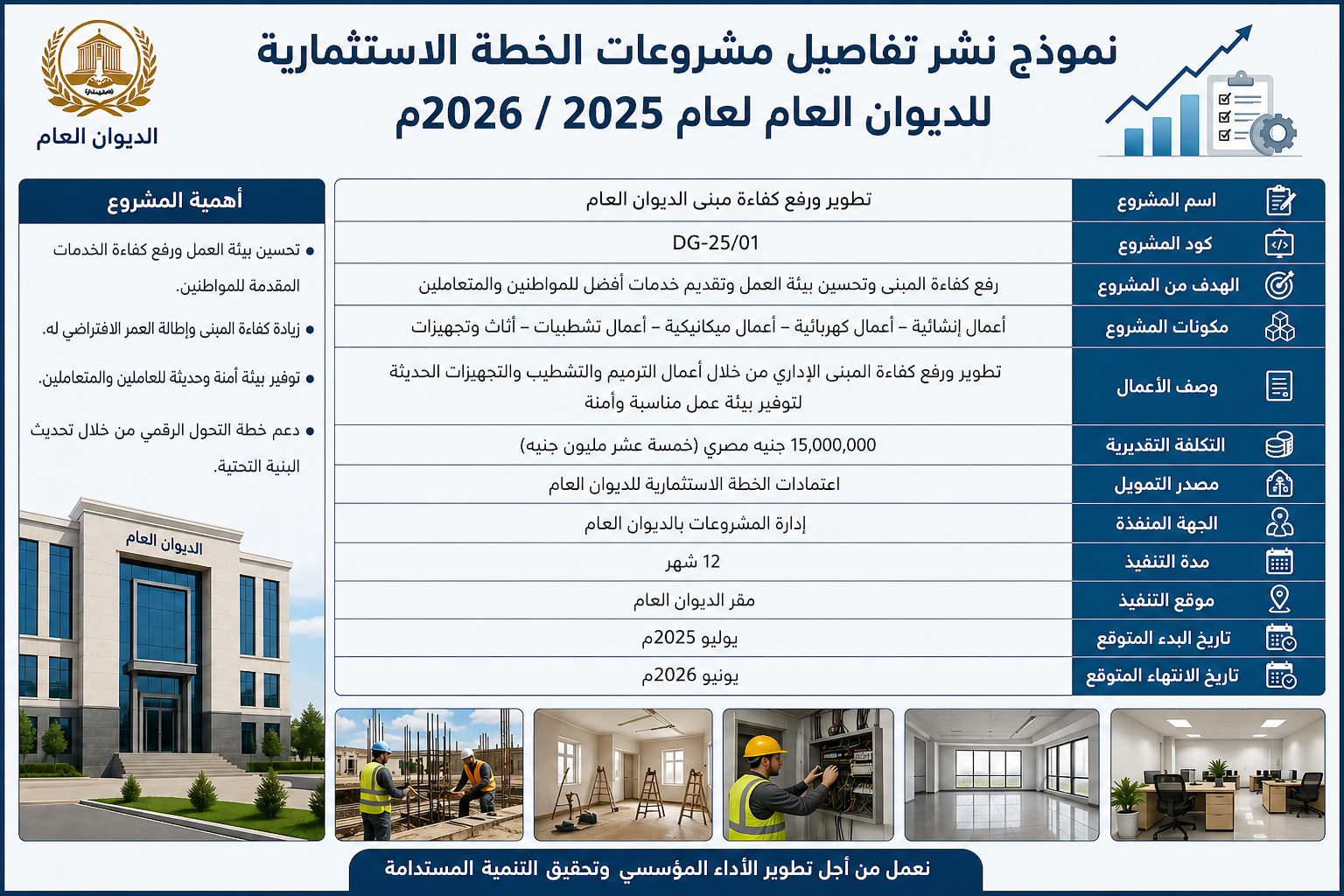  نموذج نشر تفاصيل مشروعات الخطة الاستثمارية للديوان العام  لعام 2025 /2026م