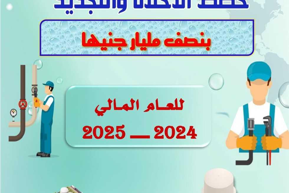 بيان الاستثمارات ومشروعات الإدارة المحلية المُنفذة بالوادي الجديد خلال العام المالي ٢٠٢٣ ٢٠٢٤.jpg